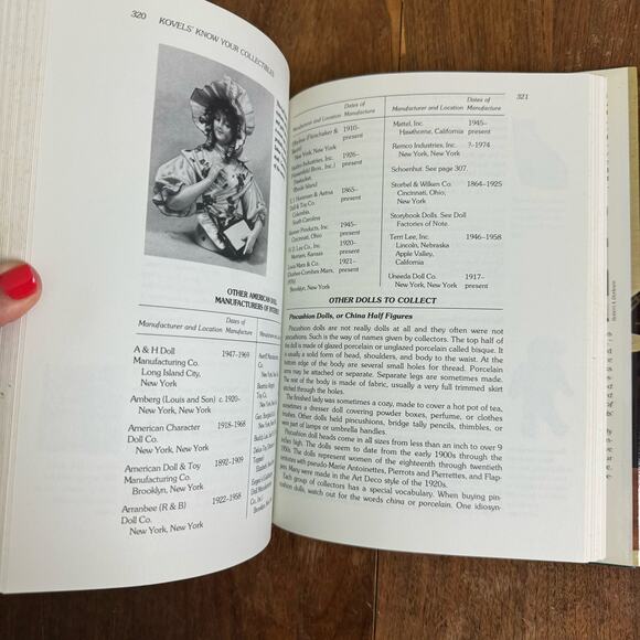 Kovel's Know Your Collectibles 1981 hard back book Business planning Reference - Picture 13 of 16